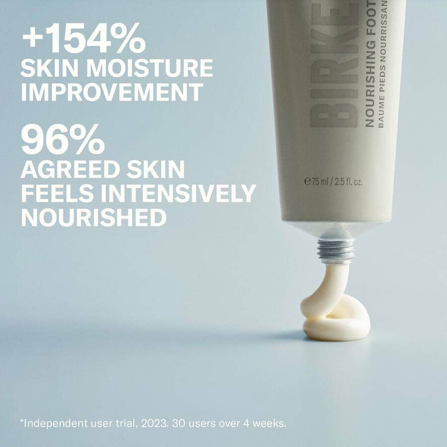 Foot Care Starter Set
