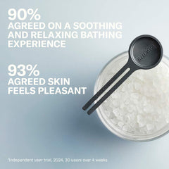 Relaxing Bath Salts & Refill Set