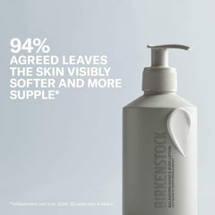 Balancing Hand & Body Lotion  - Multi